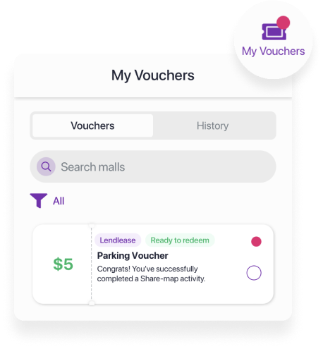 Parking vouchers and promotions