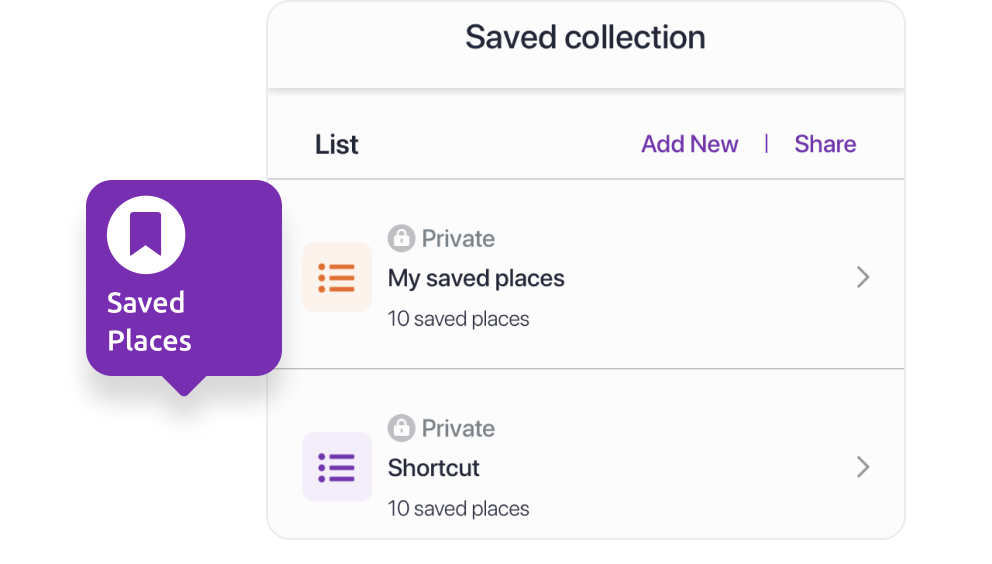 Saved places and shared maps
