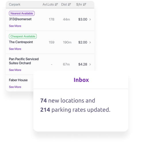 Live parking rates that are constantly updated