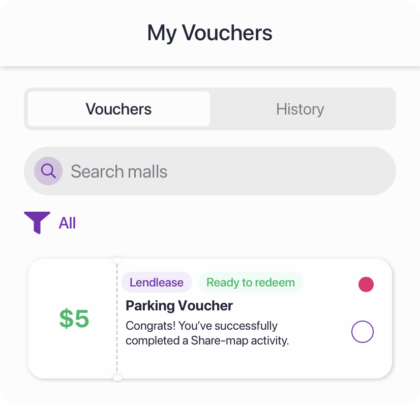 Parking Vouchers & Promotions